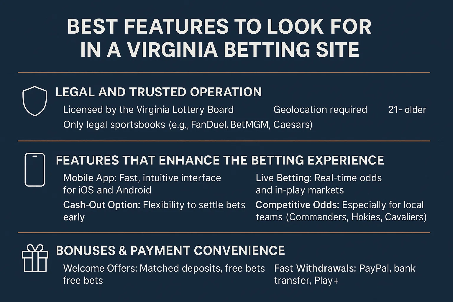 Best Features to Look for in a Virginia Betting Site